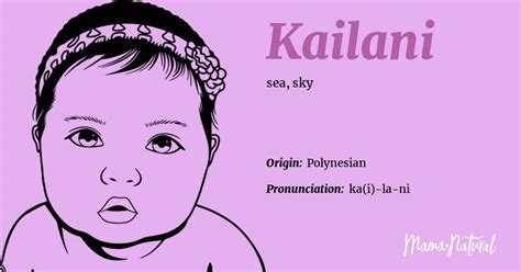 q significa kailani|Kailani Name, Meaning, Origin, History, And Popularity